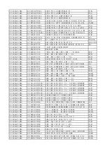 Preview for 42 page of TCL L40B2800 Service Manual