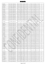 Preview for 19 page of TCL L40S4600/MT31SR-RU Service Manual