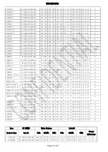 Preview for 20 page of TCL L40S4600/MT31SR-RU Service Manual