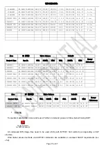 Preview for 21 page of TCL L40S4600/MT31SR-RU Service Manual