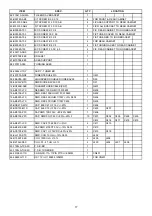 Preview for 17 page of TCL LCD2326LV Service Manual