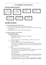 Preview for 18 page of TCL LCD2326LV Service Manual