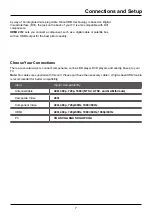 Preview for 8 page of TCL LE32HDF3010S User Manual