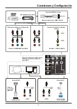 Preview for 36 page of TCL LE32HDF3010S User Manual