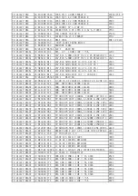 Preview for 30 page of TCL LED24T3520 Service Manual