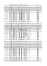 Preview for 31 page of TCL LED24T3520 Service Manual