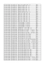 Preview for 34 page of TCL LED24T3520 Service Manual