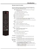 Preview for 7 page of TCL LED49D2900S Operation Manual