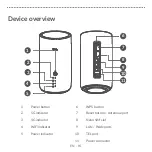 Preview for 16 page of TCL LINKHUB 5G Quick Start Manual