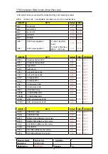 Preview for 11 page of TCL M28SPG8 Service Manual