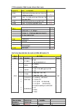 Preview for 16 page of TCL M28SPG8 Service Manual