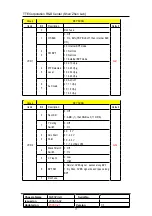 Preview for 17 page of TCL M28SPG8 Service Manual