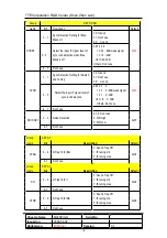 Preview for 19 page of TCL M28SPG8 Service Manual