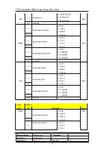 Preview for 20 page of TCL M28SPG8 Service Manual