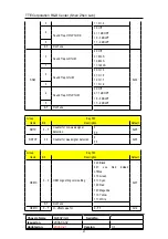 Preview for 21 page of TCL M28SPG8 Service Manual