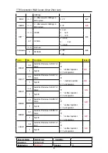 Preview for 22 page of TCL M28SPG8 Service Manual