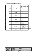 Preview for 24 page of TCL M28SPG8 Service Manual