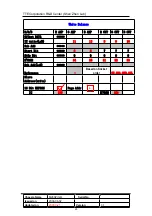 Preview for 25 page of TCL M28SPG8 Service Manual