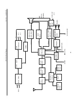 Preview for 26 page of TCL M28SPG8 Service Manual