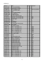 Preview for 31 page of TCL M28SPG8 Service Manual