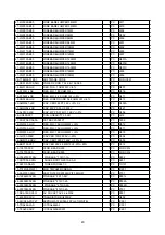 Preview for 40 page of TCL M28SPG8 Service Manual