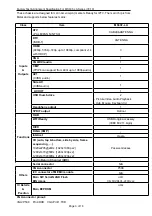 Preview for 9 page of TCL MS63F-LA Service Manual