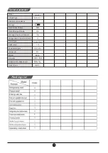 Preview for 17 page of TCL P520SBN Operating Instructions Manual