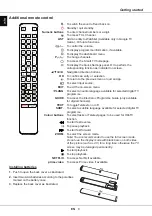 Preview for 8 page of TCL P635 Series Manual