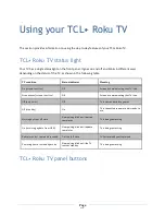 Preview for 39 page of TCL Roku TV 3253700 User Manual