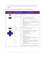 Preview for 23 page of TCL Roku TV 8 Series User Manual