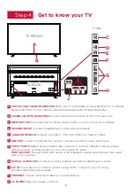 Preview for 7 page of TCL Roku TV S Series Manual