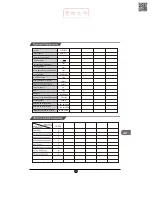 Preview for 129 page of TCL RP470CSF0 Manual