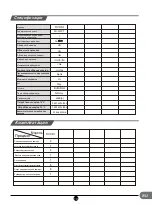 Preview for 177 page of TCL RP470CSF0 Manual