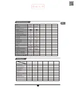 Preview for 16 page of TCL RP470CXE0 Operating Instructions Manual