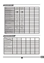 Preview for 177 page of TCL RP470CXE0UK Operating Instructions Manual