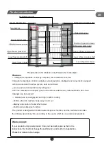 Preview for 7 page of TCL RP503SXE0 Operating Instructions Manual