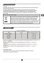 Preview for 54 page of TCL RP503SXE0 Operating Instructions Manual