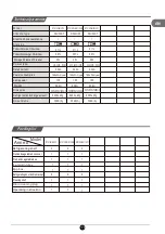 Preview for 13 page of TCL RT210WM2110 Operating Instructions Manual