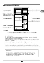 Preview for 21 page of TCL RT210WM2110 Operating Instructions Manual