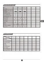 Preview for 55 page of TCL RT210WM2110 Operating Instructions Manual