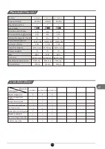 Preview for 97 page of TCL RT210WM2110 Operating Instructions Manual