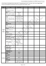 Preview for 8 page of TCL RT41VS-EU Service Manual