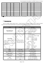 Preview for 12 page of TCL RT41VS-EU Service Manual