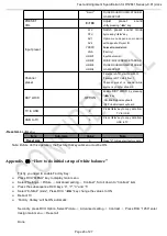 Preview for 31 page of TCL RT41VS-EU Service Manual