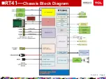 Preview for 33 page of TCL RT41VS-EU Service Manual