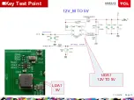 Preview for 53 page of TCL RT41VS-EU Service Manual