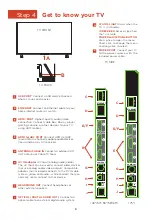 Preview for 11 page of TCL S450F Manual