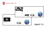 Preview for 9 page of TCL S625 Series Quick Start Manual