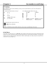 Preview for 4 page of TCL S6800 Series Operation Manual