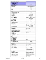 Preview for 6 page of TCL T-68T17 Service Manual